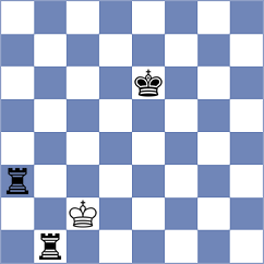 Zienkiewicz - Molina (chess.com INT, 2025)