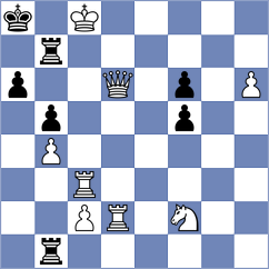 Brzezina - Gumularz (chess.com INT, 2025)