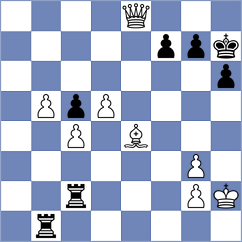 Badacsonyi - Kotyk (chess.com INT, 2024)