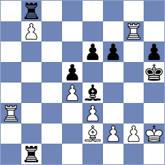 Csonka - Portal Ramos (chess.com INT, 2024)