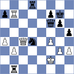 Solberg - Haug (chess.com INT, 2024)