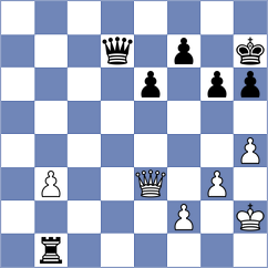 Kacharava - Oparin (chess.com INT, 2024)