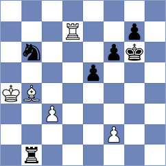 Krzywda - Perez Gormaz (chess.com INT, 2024)