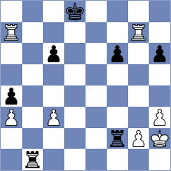 Dziewonski - Shtivelband (chess.com INT, 2024)