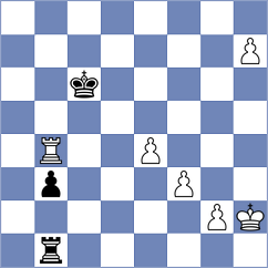 Krush - Lesbekova (FIDE Online Arena INT, 2024)