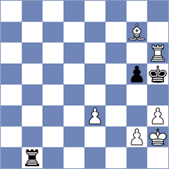 Wang - Chhabra (Chess.com INT, 2021)
