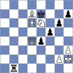 Miljkovic - Xie (chess.com INT, 2024)