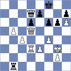 Shurakov - Buchenau (chess.com INT, 2024)