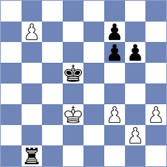 Brzezina - Weishaeutel (chess.com INT, 2024)