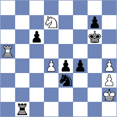 Novikov - Tsvetkov (chess.com INT, 2025)