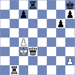 Derakhshani - Mohamadi (Chess.com INT, 2021)