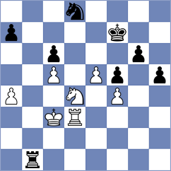 Reprintsev - Draskovic (chess.com INT, 2024)