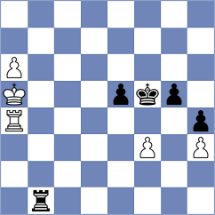 Eljanov - Ivanchuk (Jerusalem ISR, 2024)