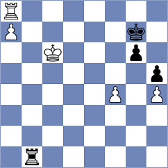 Shuvalov - Todev (chess.com INT, 2024)