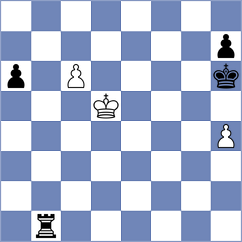 Arabidze - Fieberg (chess.com INT, 2024)