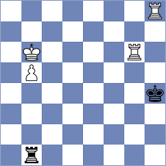Martinez Alcantara - Bluebaum (chess.com INT, 2021)
