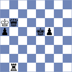 Voitovich - Pakleza (chess.com INT, 2024)