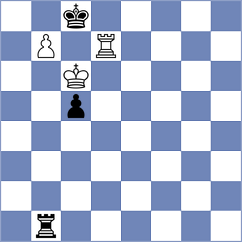 Bogdanov - Goncharov (chess.com INT, 2024)