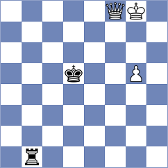 Poliakova - Kubicka (FIDE Online Arena INT, 2024)