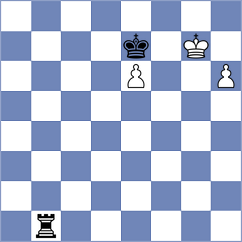 Ristic - Manukian (chess.com INT, 2022)