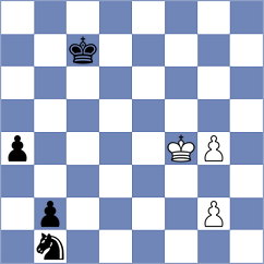 Fabris - Reprintsev (chess.com INT, 2024)