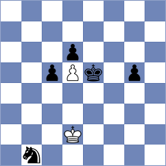 Shuvalov - Wagner (chess.com INT, 2024)