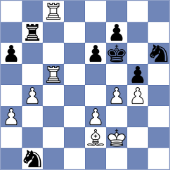 Hirneise - Rose (chess.com INT, 2022)