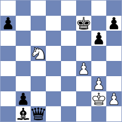 Aalto - Sailer (chess.com INT, 2024)