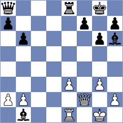 Grozdanovic - Kuznetsov (chess.com INT, 2024)