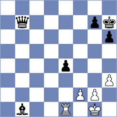 Ziatdinov - Plotnikov (Chess.com INT, 2021)