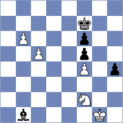Vivaan Vishal Shah - Acikel (chess.com INT, 2024)