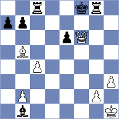 Sargsyan - Yedidia (chess.com INT, 2024)