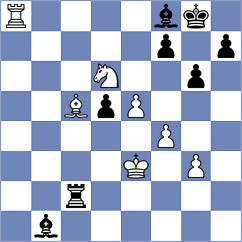 Sklokin - Hnatyshyn (chess.com INT, 2025)