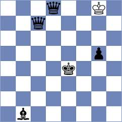 Annaberdiyev - Korol (chess.com INT, 2024)
