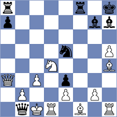 Kjaergaard Jensen - Tokhirjonova (chess.com INT, 2024)