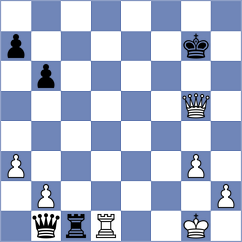 Carlsen - Erigaisi (chess.com INT, 2024)