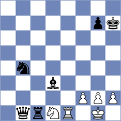 Aleksanyan - Kazarian (Chess.com INT, 2020)