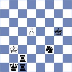 Bidault - Rodriguez (Europe Echecs INT, 2021)