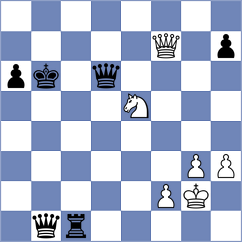 Echeverria Bravo - Barros Rodriguez (Chess.com INT, 2020)