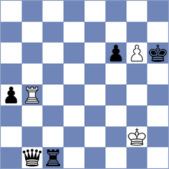 Golizadeh - Royal (chess.com INT, 2023)