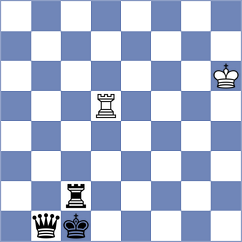 Garcia Correa - Duncan (chess.com INT, 2024)