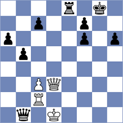 Yuan - Perez Rodriguez (chess.com INT, 2023)