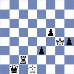 Babikov - Tillyaev (chess.com INT, 2023)