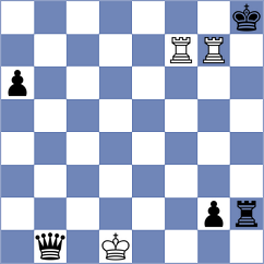 Bagwe - Shankland (chess.com INT, 2024)