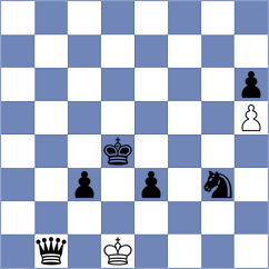 Erzhanov - Gutkin (chess.com INT, 2023)