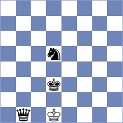 Kjaergaard Jensen - Medina (chess.com INT, 2024)