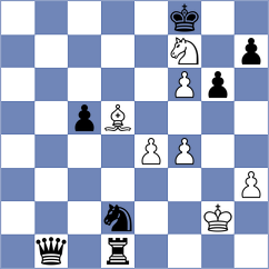 Djordjevic - Kovalev (chess.com INT, 2024)