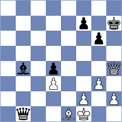 Drozdowski - Carlsen (chess.com INT, 2025)