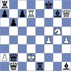 Kjaergaard Jensen - Le Trong de Toan (chess.com INT, 2025)