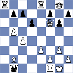Kovalev - Kushko (Chess.com INT, 2021)